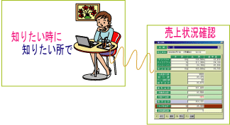 king 特徴03の画像
